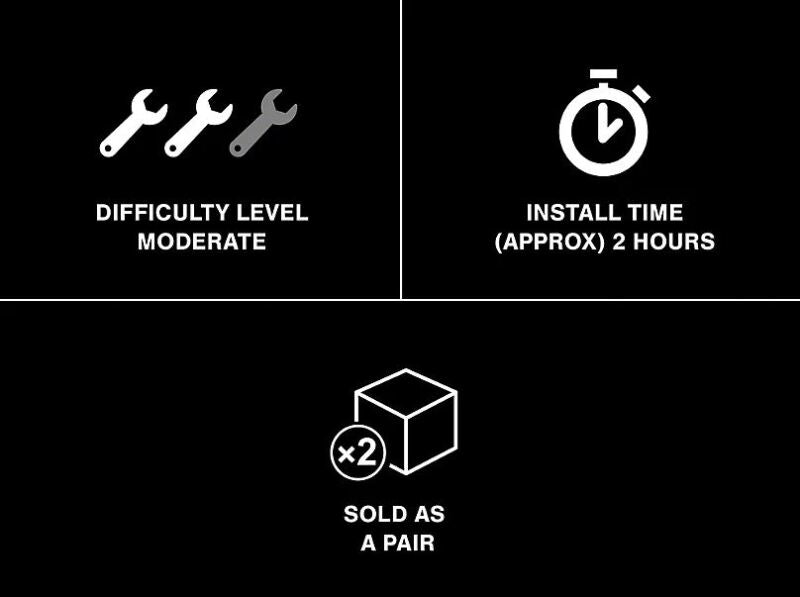 Raxiom 18-23 Ford Mustang GT EcoBoost LED Projector Headlights- Blk Housing (Clear Lens)